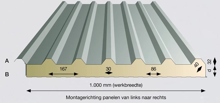sandwichpaneel dak antraciet 