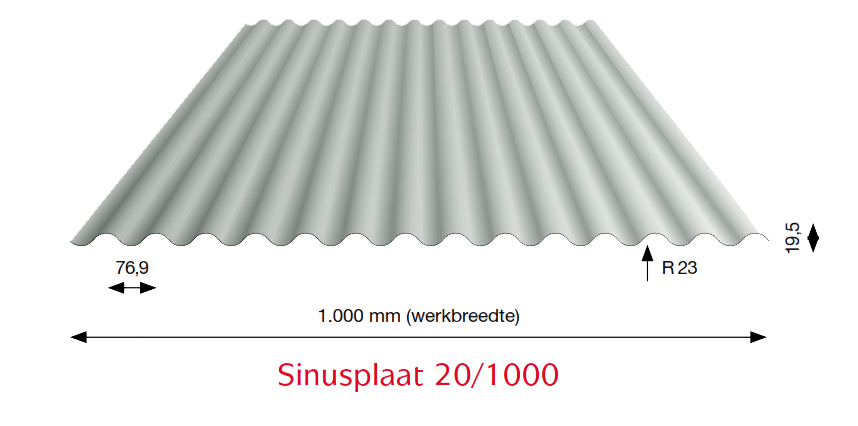 golfplaat staal verzinkt