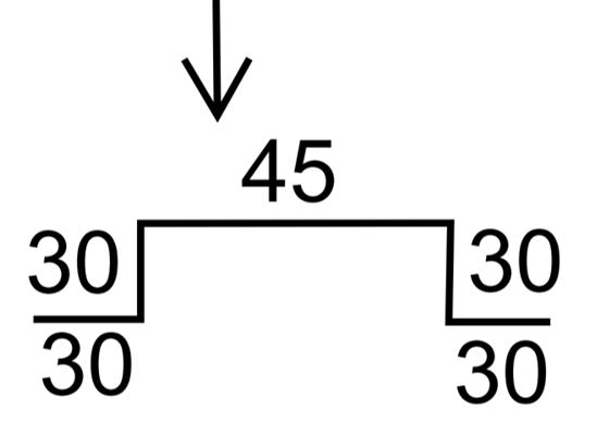 koppelprofiel potdeksel profielplaat