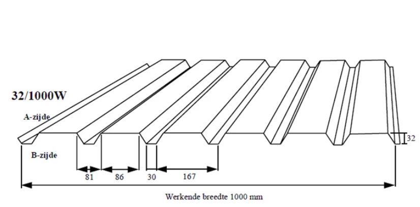 wandplaat gebroken wit