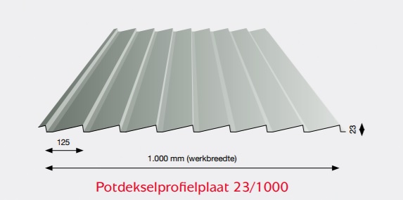 Potdeksel plaat houtnerf ZWART 